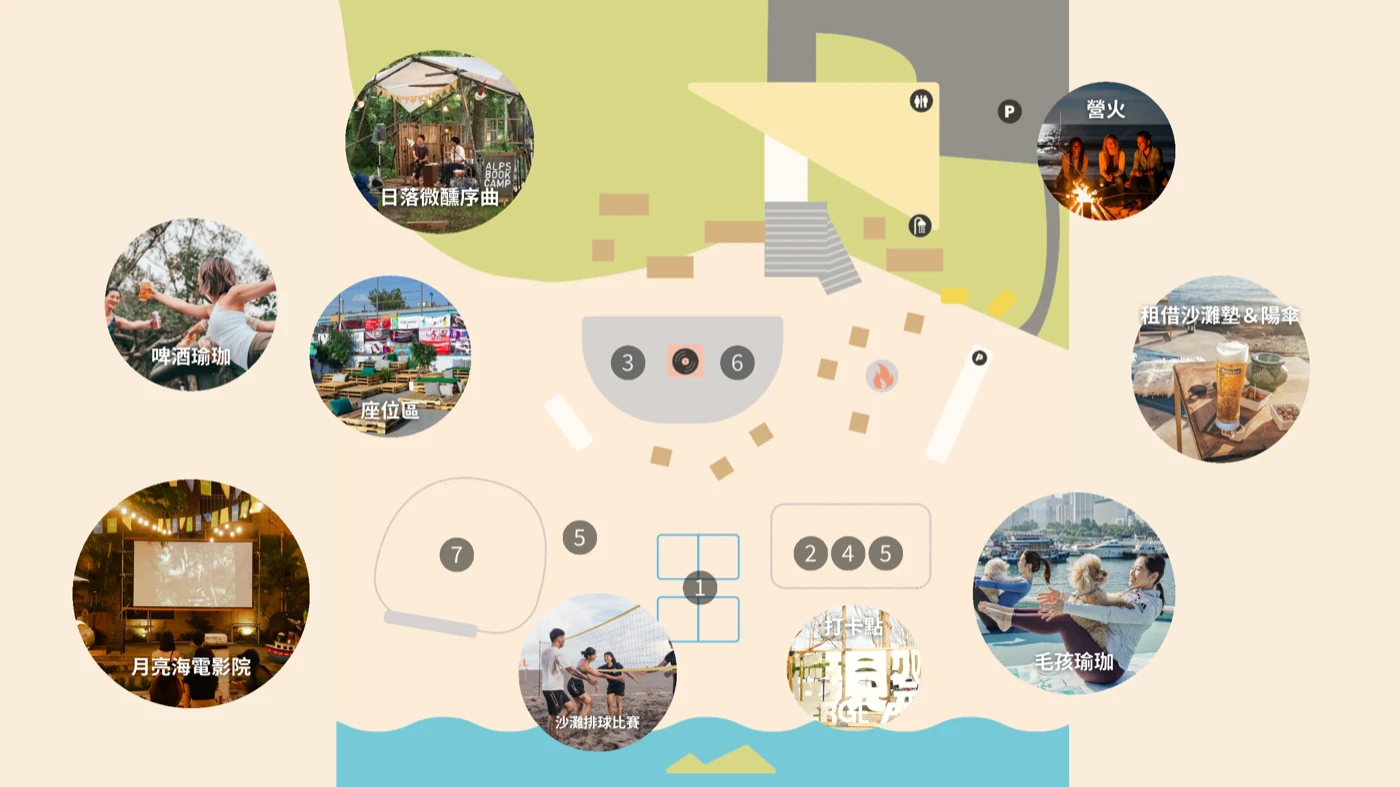 2026 玩海人活動地圖 — 外澳沙灘各區配置